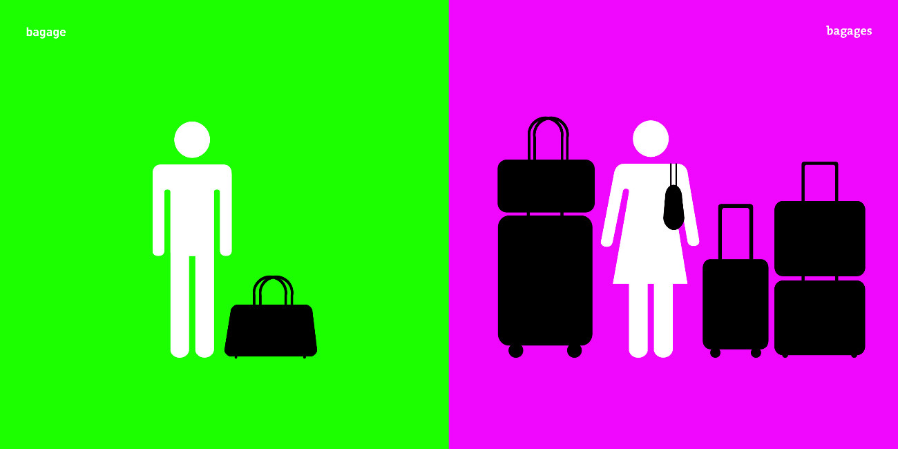 Yang Liu Homme VS Femme