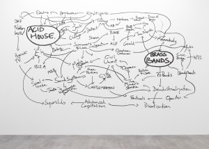 Acid House vs Brass Band