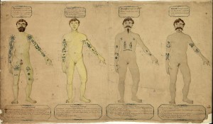 Cesare-Lombroso,-getekende-tatoeages-van-Italiaanse-criminelen,-eind-19de-eeuw.-Museo-di-Antropologia-Criminale-'Cesare-Lombroso',-Turijn
